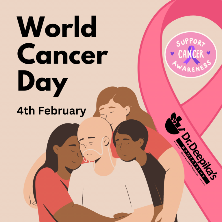 world cancer day images​