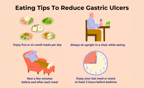 how to treat gastric ulcer naturally