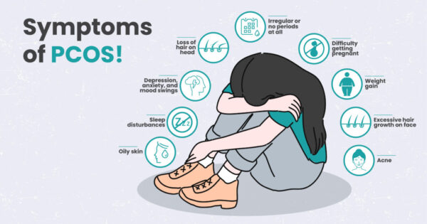 symptoms of pcos