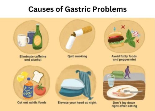 Causes of Gastric Problems