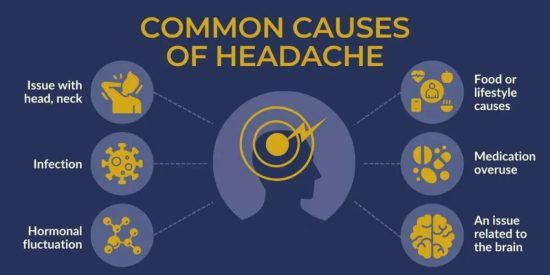 Causes of Headache