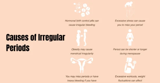 Causes of Irregular Periods