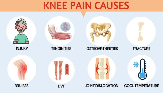 Causes of Knee Pain