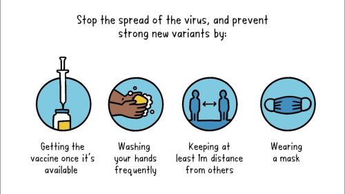Precautions for the New COVID-19 Variant