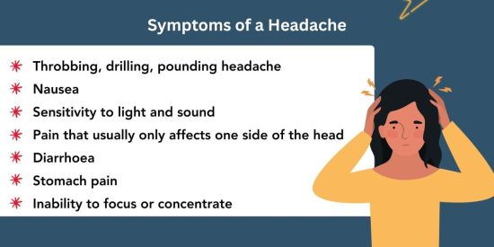 Symptoms of Headache