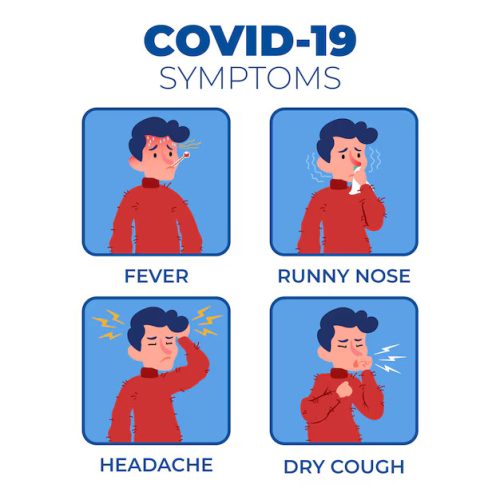 Symptoms of New COVID-19 Variant